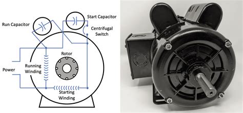 how to mount electric motor capacitors in a pvc box|electric motor starting capacitor.